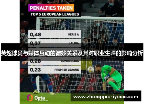 英超球员与媒体互动的微妙关系及其对职业生涯的影响分析