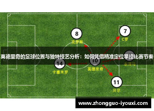 莫德里奇的足球位置与独特技艺分析：如何凭借精准定位掌控比赛节奏