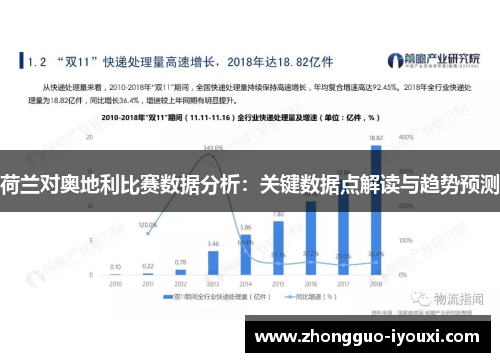 荷兰对奥地利比赛数据分析：关键数据点解读与趋势预测