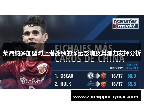 莱昂纳多加盟对上港战绩的深远影响及其潜力发挥分析
