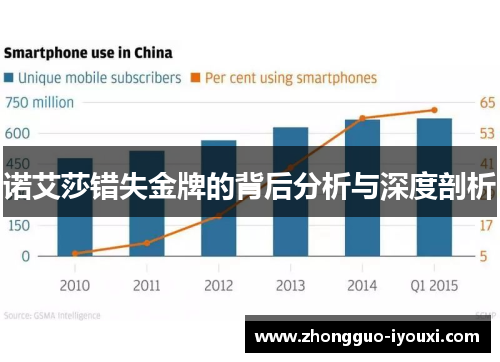诺艾莎错失金牌的背后分析与深度剖析
