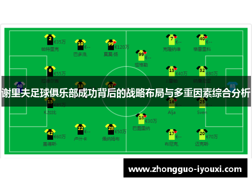 谢里夫足球俱乐部成功背后的战略布局与多重因素综合分析