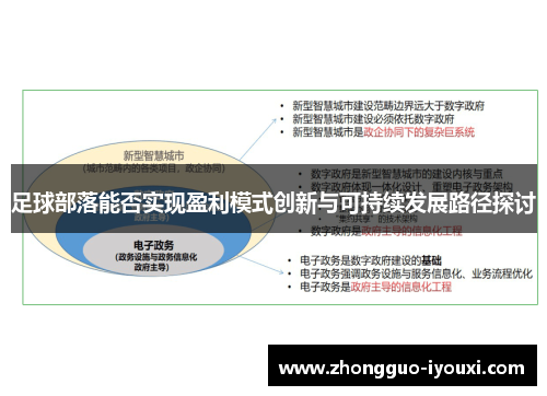 足球部落能否实现盈利模式创新与可持续发展路径探讨